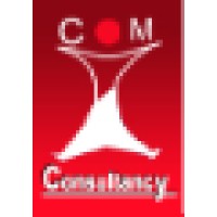 Indianlabours.Com