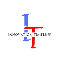 Innovation Timeline logo - Similar company to Sfdc Amplified