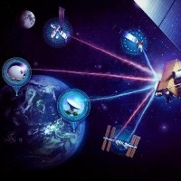 Decentralized Space Network logo - Similar company to Wolf Decentralized