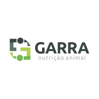 Garra Nutrição Animal logo - Similar company to Agrothec Nutrição Animal