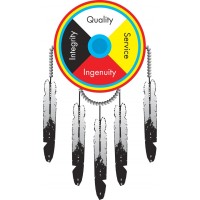 Chippewa Packaging, Inc.