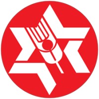 Habonim Dror Aotearoa logo - Similar company to Goodfor Wholefoods Refillery