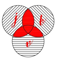 JVB Automations logo - Similar company to Mindview Engineering Services