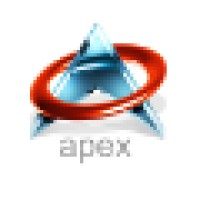 Apex Group