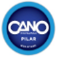 Cano Propiedades Pilar