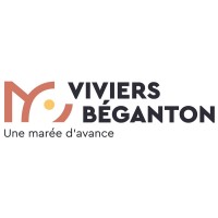 Groupe Béganton logo - Similar company to Coq Maree