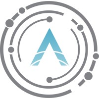 ADVNTBLANKET logo - Similar company to Cartalogic