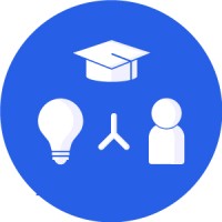 Academy UFSC logo - Similar company to Thrive