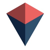 Capital Property Advisory