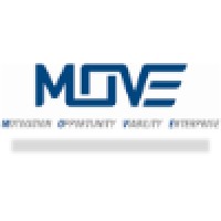 M.O.V.E. Inc. College Preparatory Program