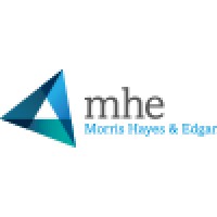 Morris Hayes & Edgar with Tri-Search logo - Similar company to Innovative Content Management