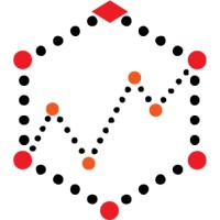 Renovo Tool Co UK. logo - Similar company to Gilmour Tools (Holdings) Ltd
