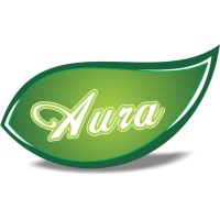 Aura Foodstuff Trading LLC logo - Similar company to Best Partner Group