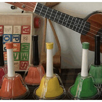 ARIA - Musicothérapie / Music Therapy logo - Similar company to Classpro_Culture