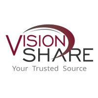 Vision Share logo - Similar company to Ability Network