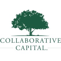 Collaborative Capital logo - Similar company to Circle Sideways