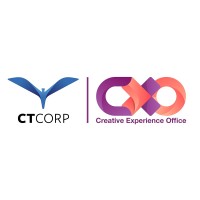 CXO CT Corp logo - Similar company to Ct Corp