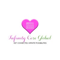 Infinity Care Global Pte Ltd logo - Similar company to Importpack