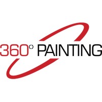 360 Painting of Olympia logo - Similar company to Skis Painting