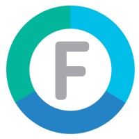 Foremost Graphics Group logo - Similar company to Pageworks