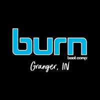 Burn Boot Camp Granger logo - Similar company to Sharkeybyte