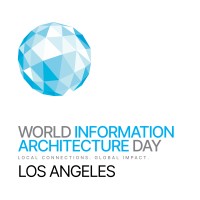 World IA Day Los Angeles Org logo - Similar company to Ai Models Solutions By Justin Riddiough