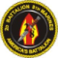 2Nd Battalion 8Th Marines