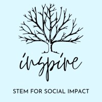 INSPIRE logo - Similar company to Meaningful