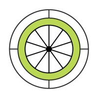Huvudleden AB logo - Similar company to Företagslabbet
