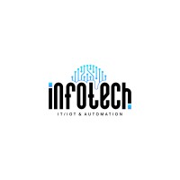 Infotech Solutions logo - Similar company to Welcome Trading Co. W.L.L