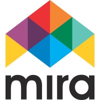 Mira IMS Pvt Ltd logo - Similar company to K-Media