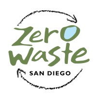 Zero Waste San Diego logo - Similar company to +Box