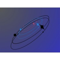 Aeden Space + logo - Similar company to Observatory