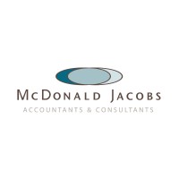 McDonald Jacobs, P.C. logo - Similar company to Perkins & Co