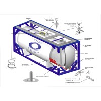 Global TankLogix Limited logo - Similar company to Land And Marine Engineering Limited