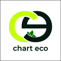 Chart Eco Global Services logo - Similar company to Jobwise Consulting Limited
