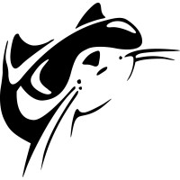 COOLCAT creations logo - Similar company to Zoolanders