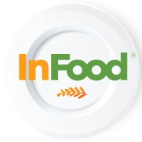 InFood Costa Rica logo - Similar company to Infood