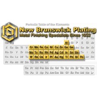 New Brunswick Plating, Inc logo - Similar company to Old Bridge Minerals