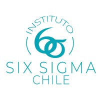 Instituto Six Sigma Chile cl logo - Similar company to Cybereps Representing Imdb