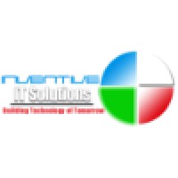 Inventive IT Solutions logo - Similar company to Bright It Solution