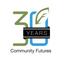 Community Futures Central Island