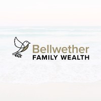 Beaches Financial Group