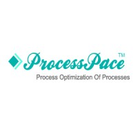 Avrt Technologies (OPC) Private Limited logo - Similar company to Vyugam Solutions
