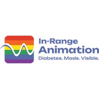 In-Range Animation logo - Similar company to Medtech Edge
