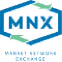Market Network Exchange (Mnx)