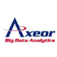Axeor Solutions Corporation