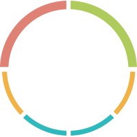 Platform Innovation Kit logo - Similar company to Homerelease