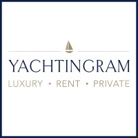Yachtingram logo - Similar company to Designovum