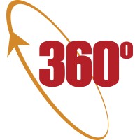 360sportsacademy.com logo - Similar company to Milkam Hospitality